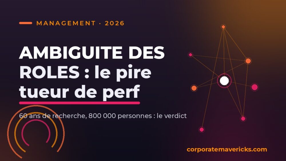 Ambiguite des roles au travail : le stresseur qui detruit la performance