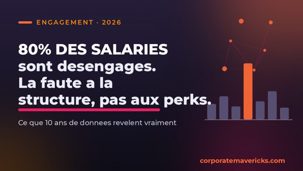 Engagement des employes : 80% des salaries desengages, un probleme structurel