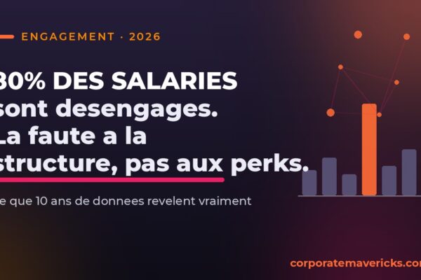 Engagement des employes : 80% des salaries desengages, un probleme structurel
