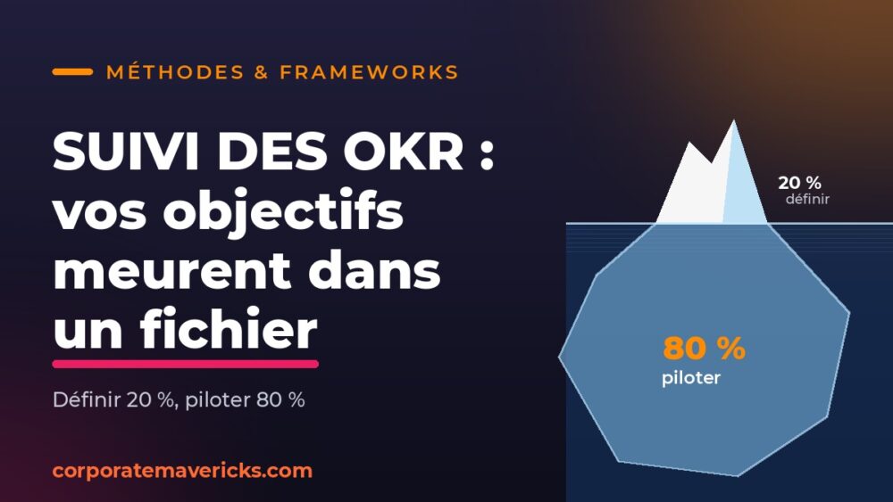 Suivi des OKR : l'iceberg, définir 20 %, piloter 80 %